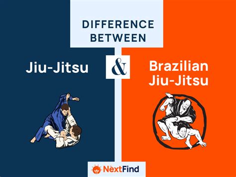 jiu jitsu vs brazilian jiu jitsu difference